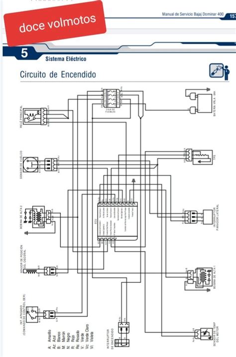 Pin De Doce Volmotos En Sistema Electrico De Motos Fondos De Pantalla