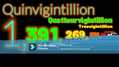 Numbers 1 To 1 Trigintillion With Sound Part 6 Youtube