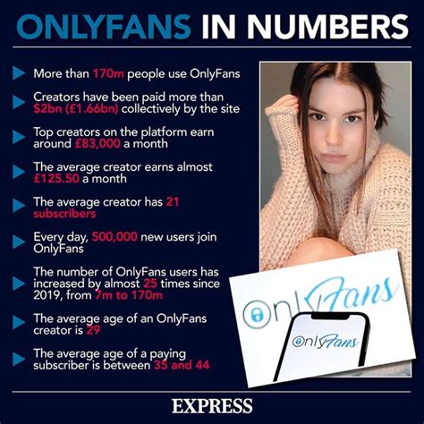 10 Unexpected Impacts of NoArmsVIP OnlyFans on the Content Creation World - dnub757