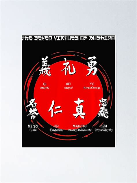 Bushido Virtues Samurai Symbols Traditional Japanese Code Premium