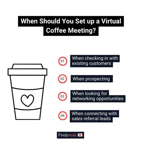 Templates Tips For Virtual Coffee Meeting Invitations