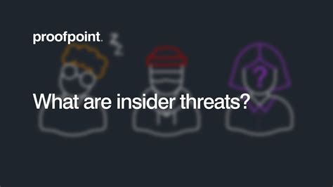 What Are Insider Threats Proofpoint Education Series YouTube