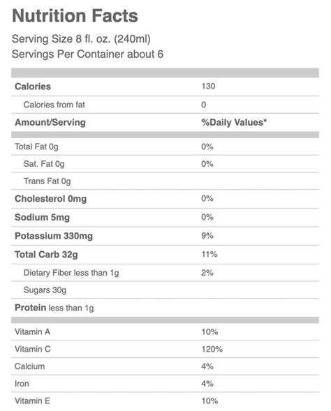 Dole Pineapple Juice Nutrition Label | Blog Dandk