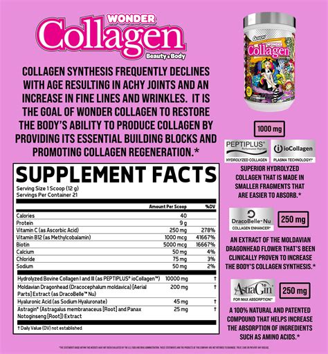 Glaxon Wonder Collagen Hydrolyzed Collagen Powder With Biotin