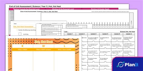 Yr3 Science Hot Hot Heat Assessment Pack PlanIt Aus Twinkl