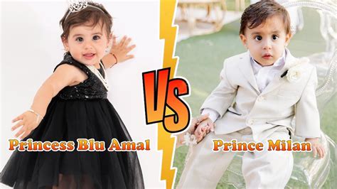 Prince Milan Vs Princess Blu Amal Transformation From Baby To