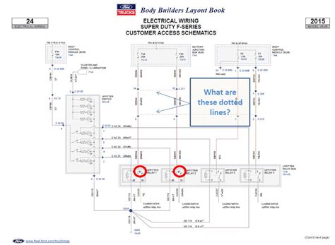 Ford F Trailer Wiring