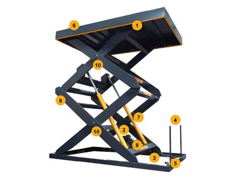 Mesa Elevadora De Doble Tijera Inkema