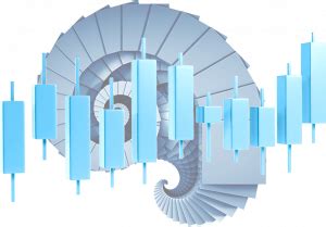 I Ritracciamenti Di Fibonacci Indicatori Di Ciclo AvaTrade