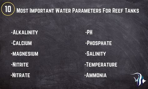 Water Parameters Chart - Salt Tank Report