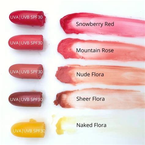 Albus Flora Lip Shield Naked The Skin Trainer