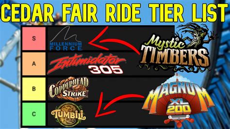 Cedar Fair Roller Coaster Tier List YouTube