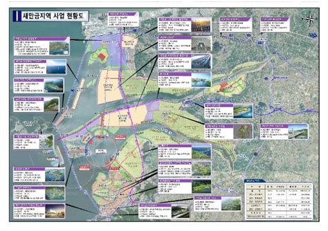 새만금개발청 새만금사업 2050년 완료 육·해상 태양광 속도낼 것 글로벌이코노믹