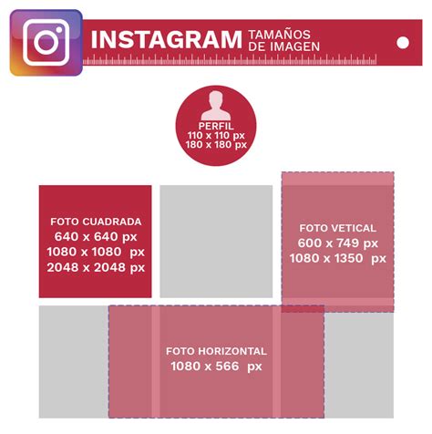 El peso y el tamaño ideal de tus fotos en redes sociales Girona Studio