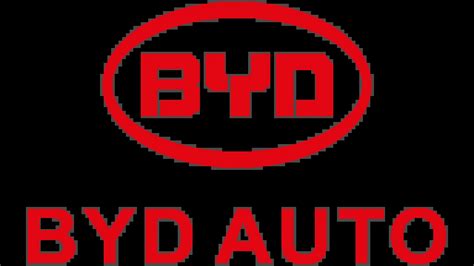 History of the BYD logo (Build Your Dreams)