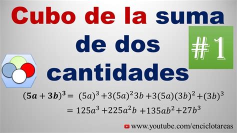 El Cubo De La Suma De Dos Cantidades Ejemplos Resueltos Youtube