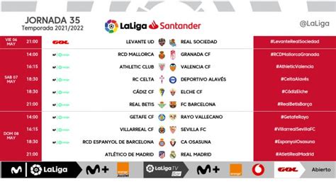 Kick Off Times Confirmed For Matchday 35 Of 2021 22 Laliga