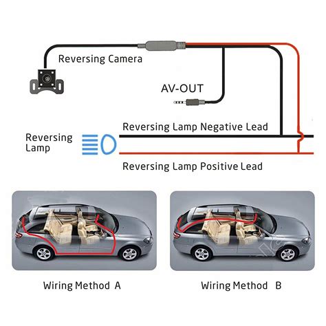 Car Dash Camera HD 1080P Recorder LCD Dual Lens DVR Front And Rear