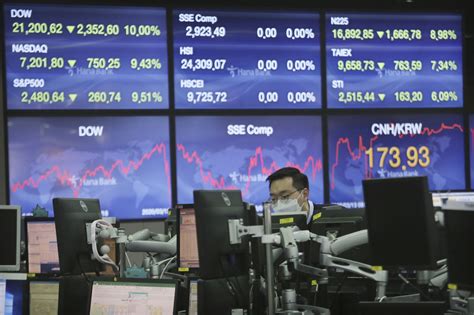 Borsa Tokyo Pesano Le Tensioni Geopolitiche Ed I Timori Dell