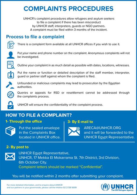 Document Complaints Procedures Poster