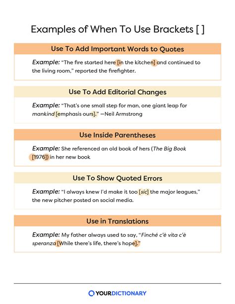 How And When To Use Brackets In Grammar