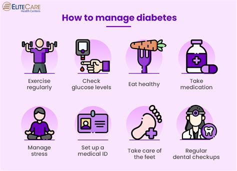 8 Effective Ways To Manage Diabetes In Seniors EliteCare HC