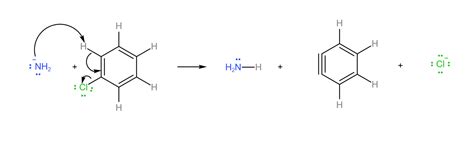 The Product Of The Reaction Of Chlorobenzene With Mathrm N Quizlet