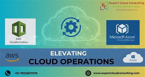 Elevating Cloud Operations Harnessing IaC With AWS CloudFormation And