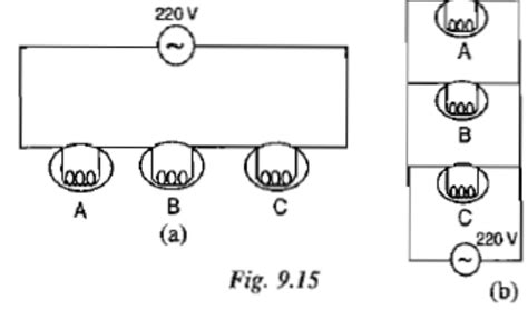 Figure Shows Two Ways Of Connecting The Three Bulbs A B And C To A