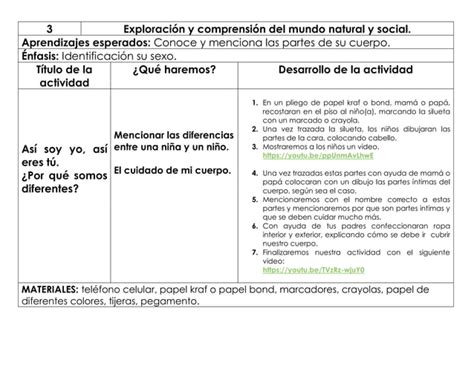 Proyecto Amo Y Cuido Mi Cuerpo Pdf