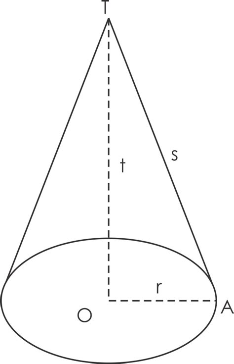 Reksiaji Blogz Gambar Gambar Bangun Ruang 3 Dimensi Matematika Png