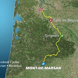 Trasa 7 Etapu Tour De France 2023 Mont De Marsan Bordeaux