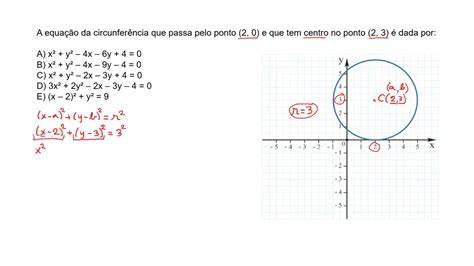 A equação da circunferência que passa pelo ponto 2 0 e que tem