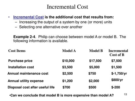 PPT Engineering Costs And Cost Estimating PowerPoint Presentation