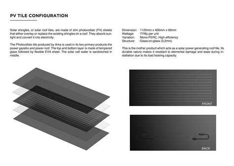 Bipv Solar Roof Mounting Mechanism Behance