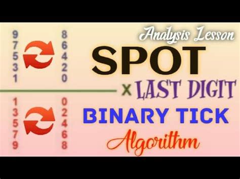 Binary Tick Trading Strategy Last Digit Analysis Ldp Analyzer Spot