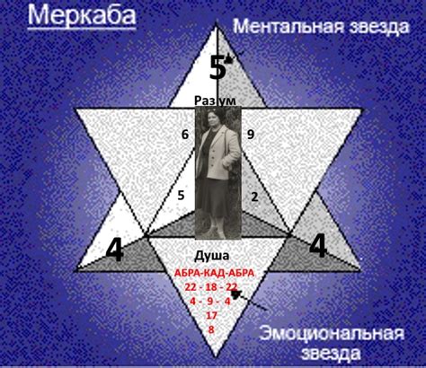 Мер ка ба энергия тора звездный тетраэдр матрица жизни картинки