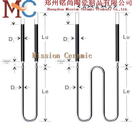 U W Shape Standard Sizes Mosi Heating Element China Furnace Mosi