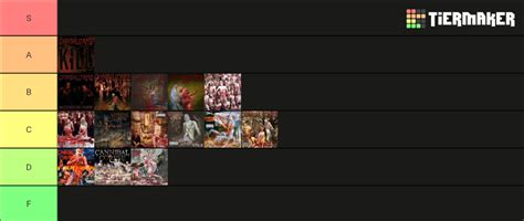 Cannibal Corpse Albums Ranked Tier List Community Rankings