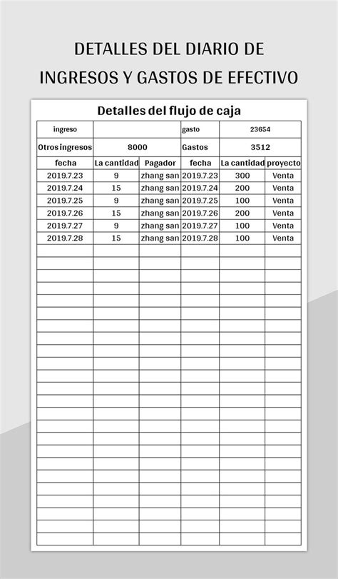 Plantilla De Excel Detalles Del Diario De Ingresos Y Gastos De Efectivo