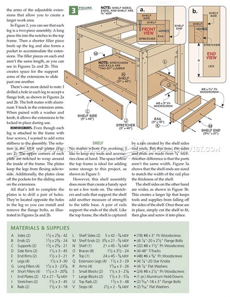 #996 Plywood Cutting Table Plans • WoodArchivist