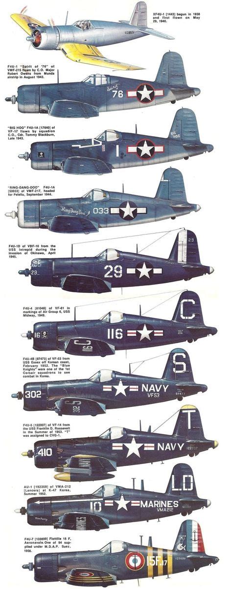 F4u Corsair Colors