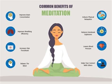 Benefits Of Meditation By Angellot Medium