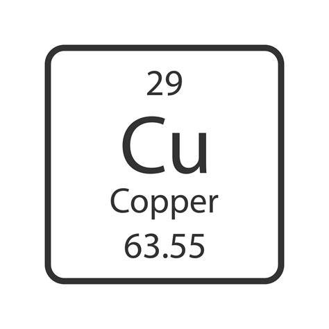 Copper symbol. Chemical element of the periodic table. Vector