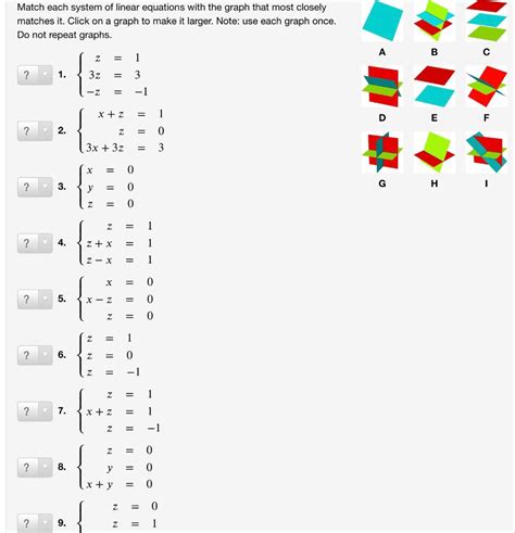 Solved Match Each System Of Linear Equations With The Graph Chegg