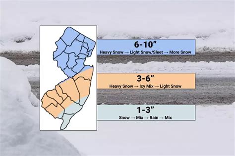 Winter Storm Warning 9 Things To Know About Thu Fri Snow And Ice