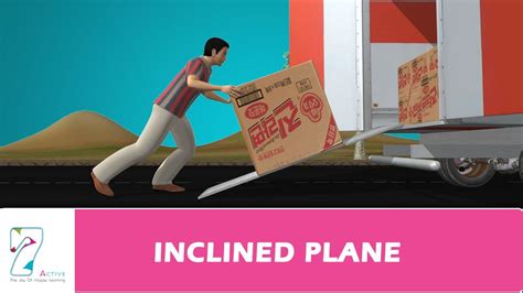 Inclined Plane Examples For Kids