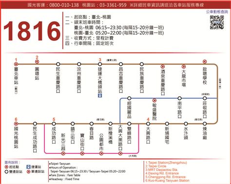 桃園火車站來往台北客運巴士整理：台北車站、市府轉運站、松山機場、捷運劍潭站、行天宮、南港展覽館、古亭、新莊 Aj的旅行地圖