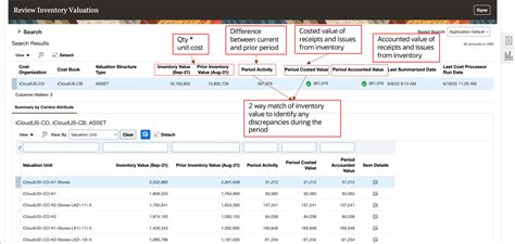 Oracle Fusion Cloud Inventory Management 23C What S New