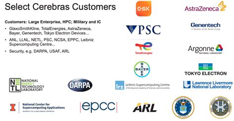 HOT CHIPS Day 2 AI And More Hot Chiplets Breakfast Bytes Cadence Blogs Cadence Community